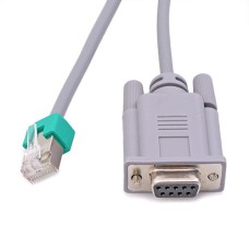 Кабель 8-0733-05, Datalogic