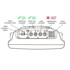 Кабель между VC5090 и LS3XX8, DS3XX8, COM, 8 pin, 25-71917-02R, Zebra (Motorola)